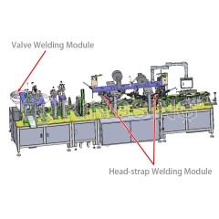 Automatic FFP2 Cup Mask Making Machine